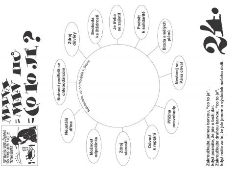Pracovní list –  Na cestě pouští - st