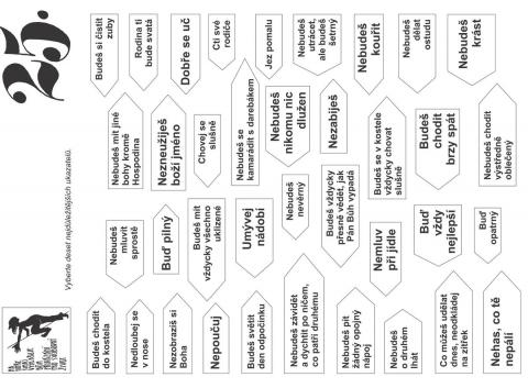 Pracovní list – Smlouva na Sinaji - st
