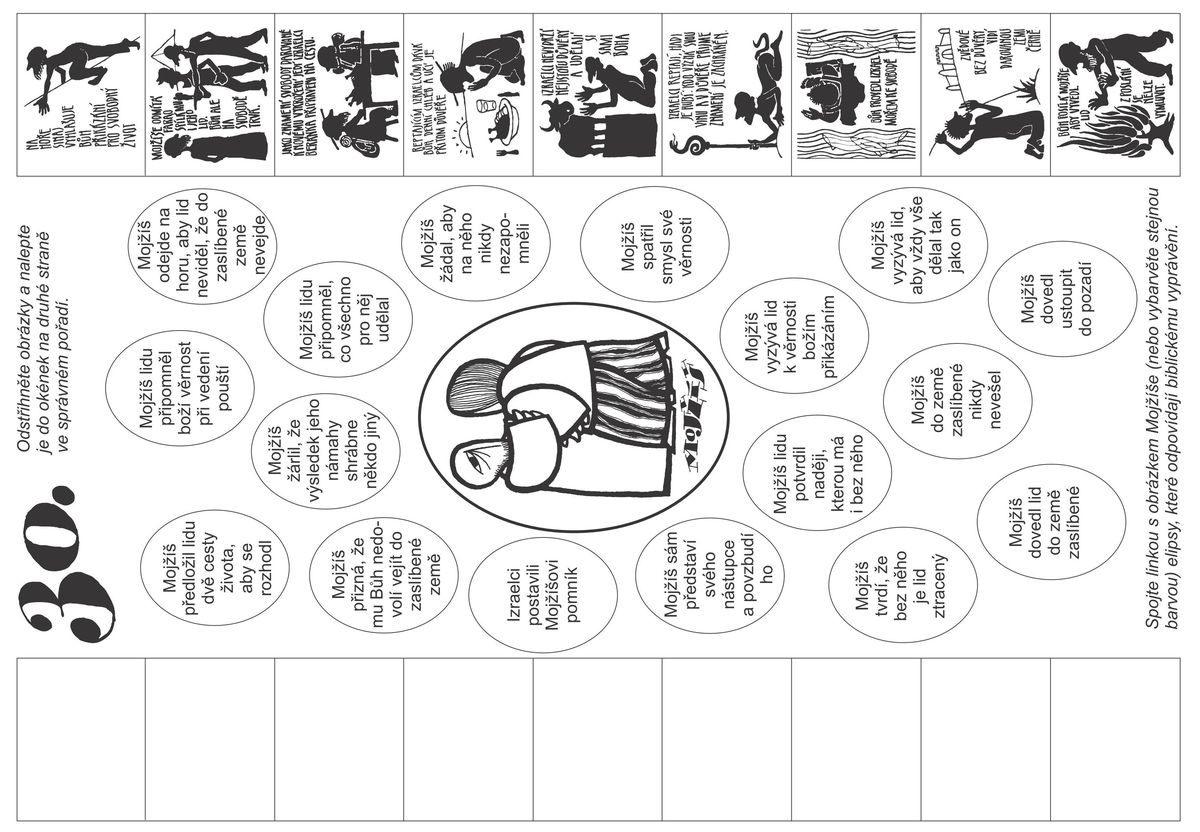 Pracovní list – Závěr Mojžíšova života - st