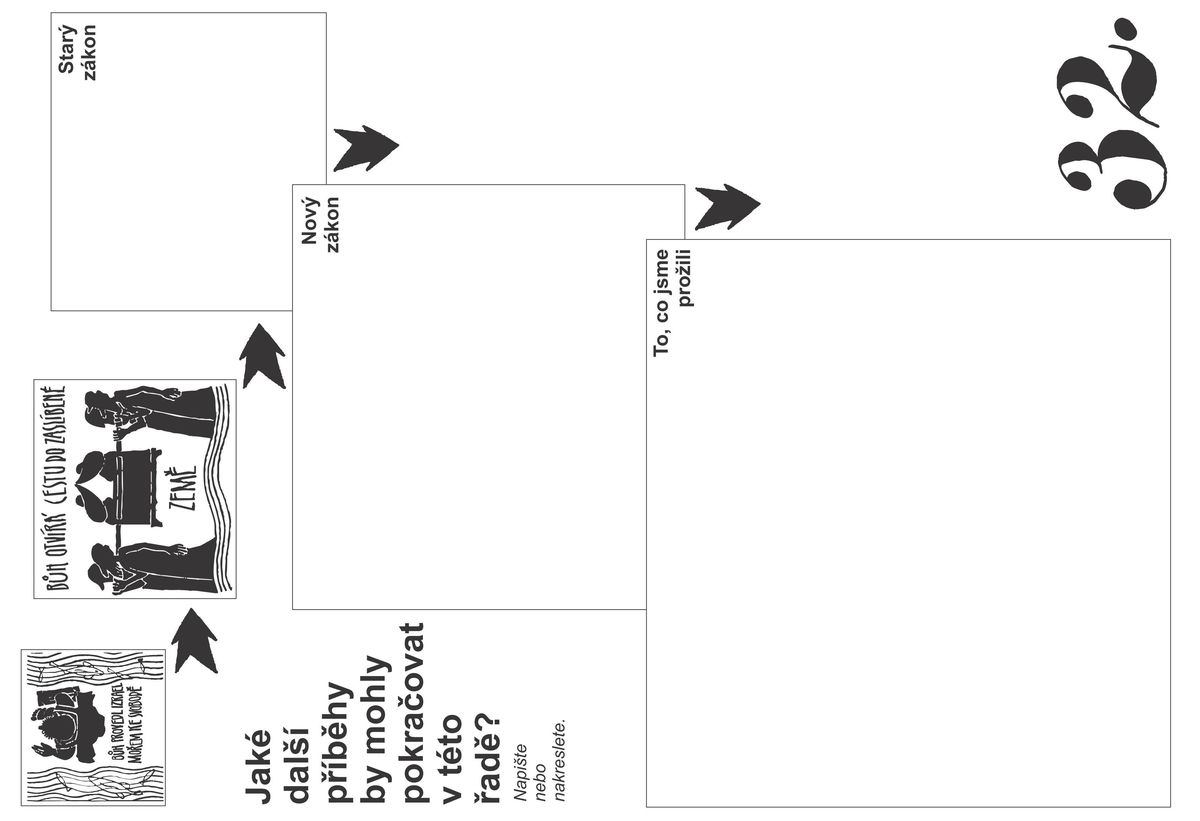 Pracovní list – Vstup do zaslíbené země - st