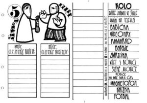 Pracovní list - Svatý Duch není za peníze