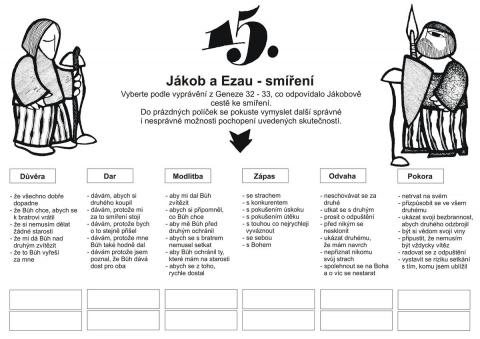 Pracovní list – Jákobův návrat - st