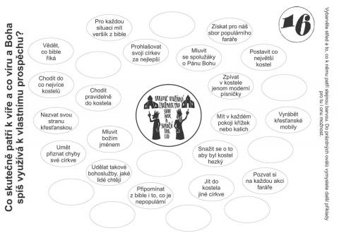 Pracovní list – 16 Izrael i Juda propadají modlářství - st