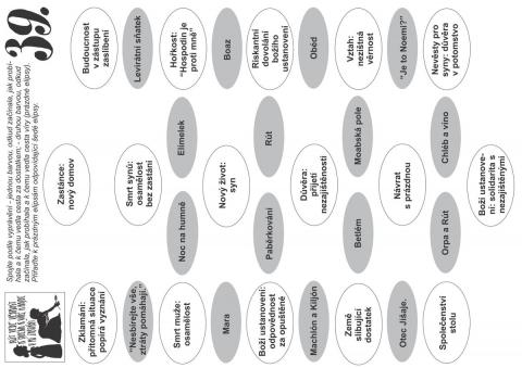Pracovní list – Růt - st.