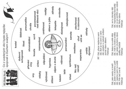 Pracovní list – Svd Seslání Ducha svatého