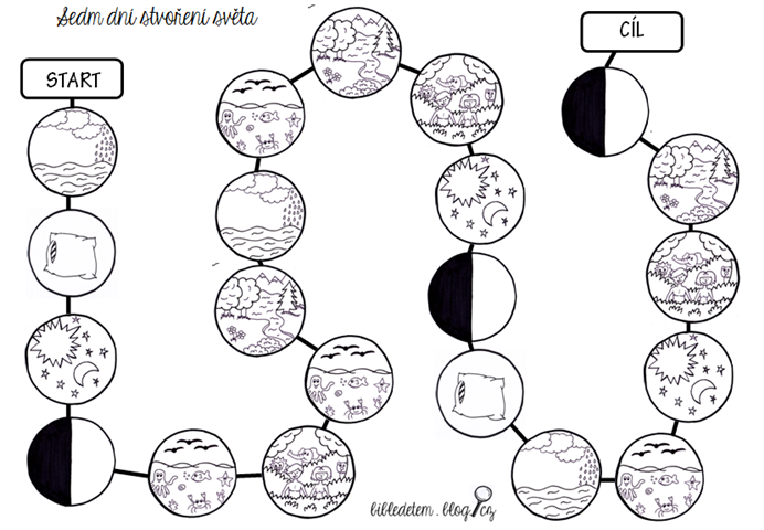 Pracovní list – Desková hra stvoření světa