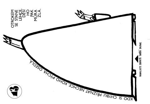 Pracovní list – 13 Herodes a Jan Křtitel