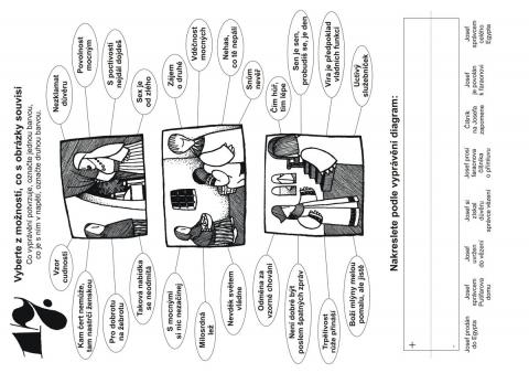 Pracovní list – 17 Josef v Egyptě - st