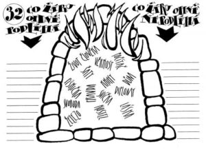 Pracovní list - 32 Judští mládenci v ohnivé peci